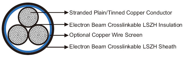 Click to view the big picture